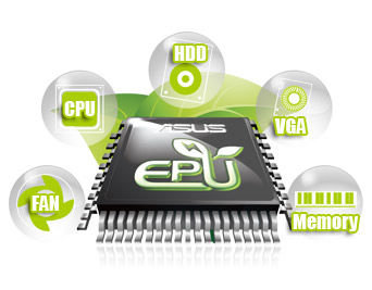 GPU Boost - Go to the Limit with iGPU Level Up!