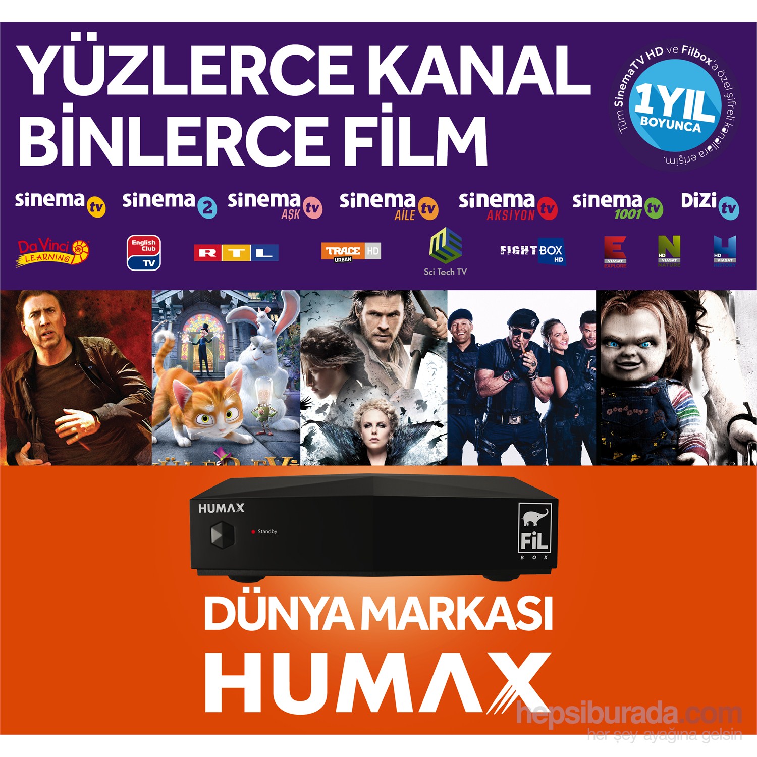 FİLBOX’lı HUMAX (HD Uydu Platformu)