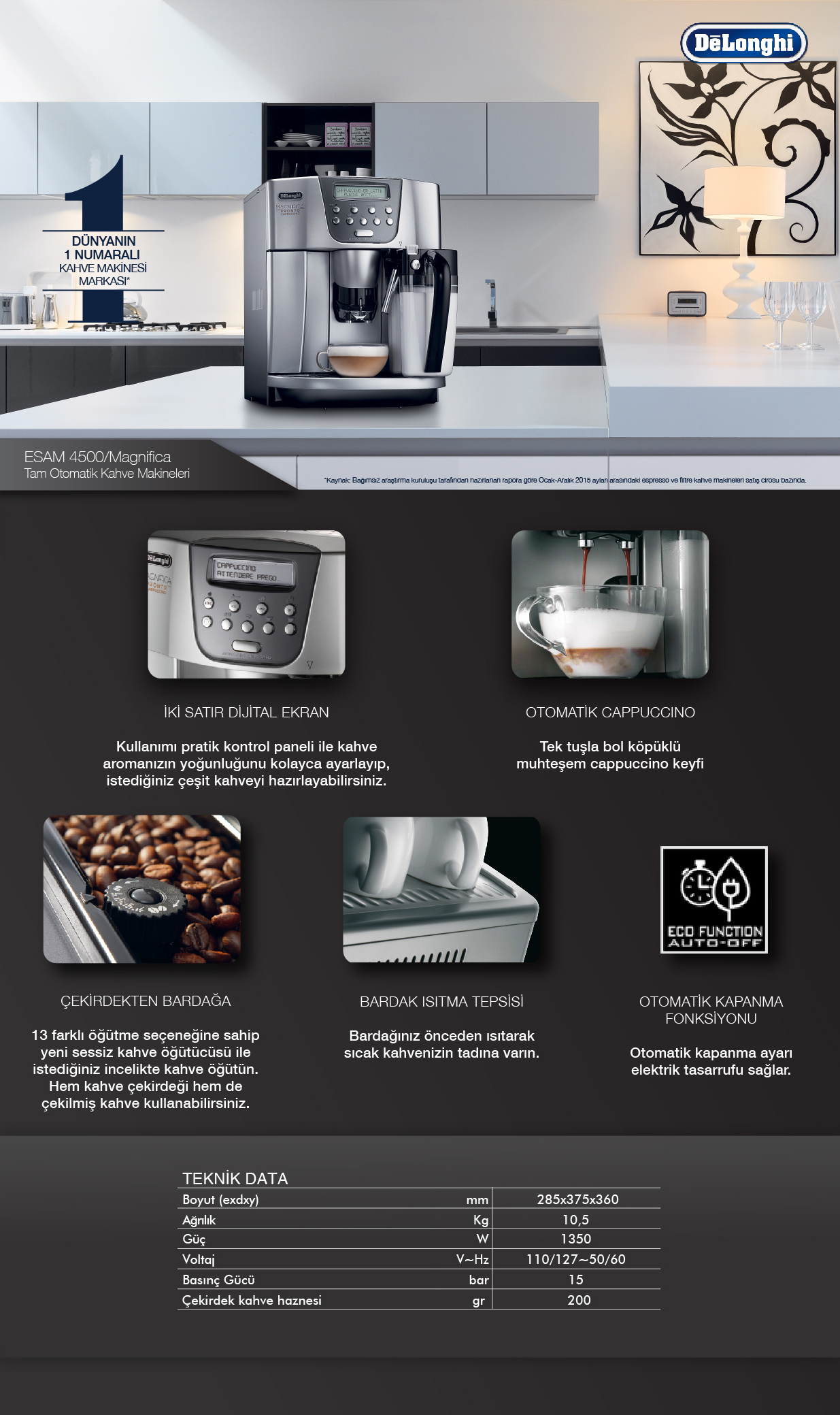 Delonghi ESAM 4500 Magnifica Tam Otomatik Cappuccino ve Fiyatı