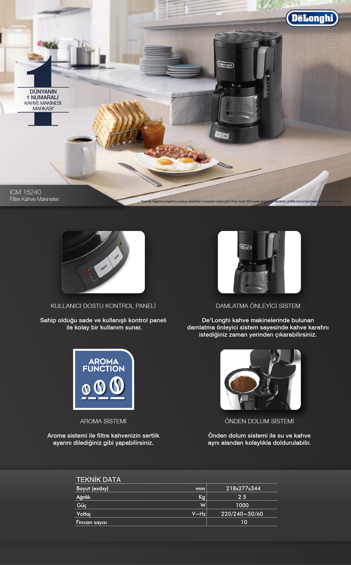 Delonghi ICM15240.BK Filtre Kahve Makinesi Fiyatı
