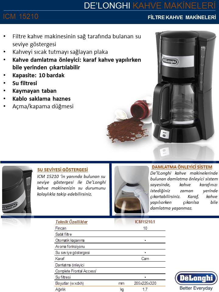 Delonghi Bco421 Combi Barista Tipi Kahve Makinesi Fiyati