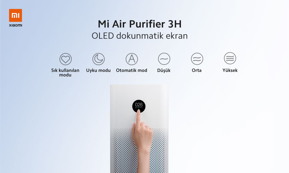 Xiaomi Air Purifier 3h 4pda