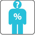 BodyFat
