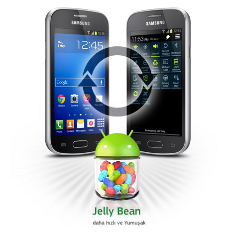  Samsung S7390 Galaxy Trend Lite 