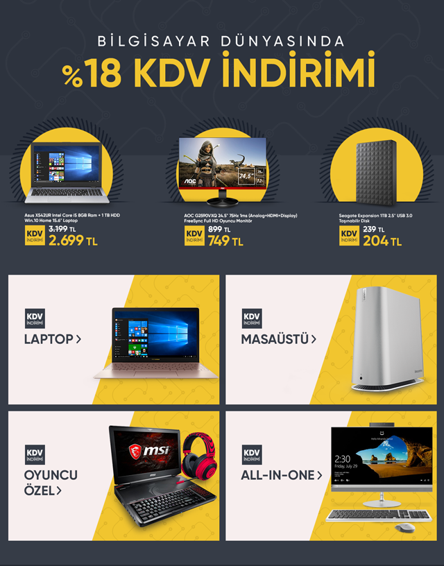 kdvindirimimailing_250418_01.png