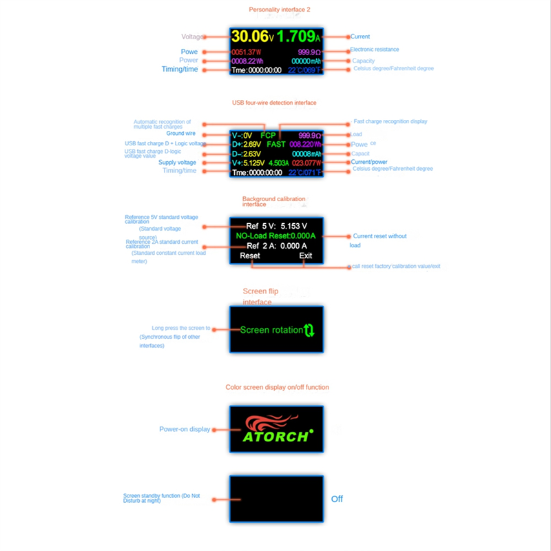 Pandoraplanet U P In Usb Test Cihaz Dc Dijital Fiyat