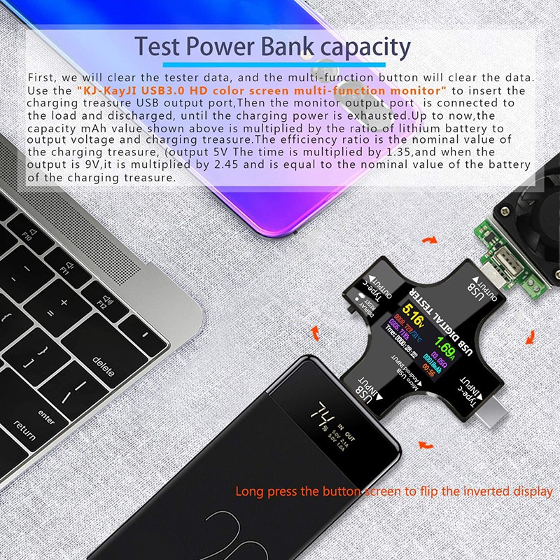 Pandoraplanet Nxfds Oz Usb C Test Cihaz Si Arada Tip C Fiyat