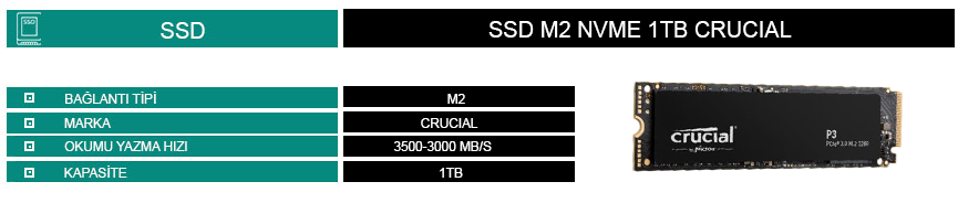 Avantron Gmx Nesil K Gb Ram Tb M Nwme Gb Fiyat