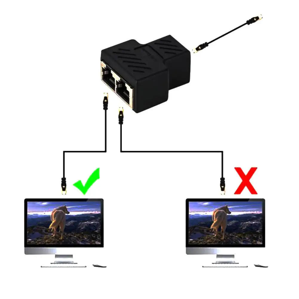 Kecilila Rj Di I Splitter Konnekt R Adapt R Diz St Fiyat