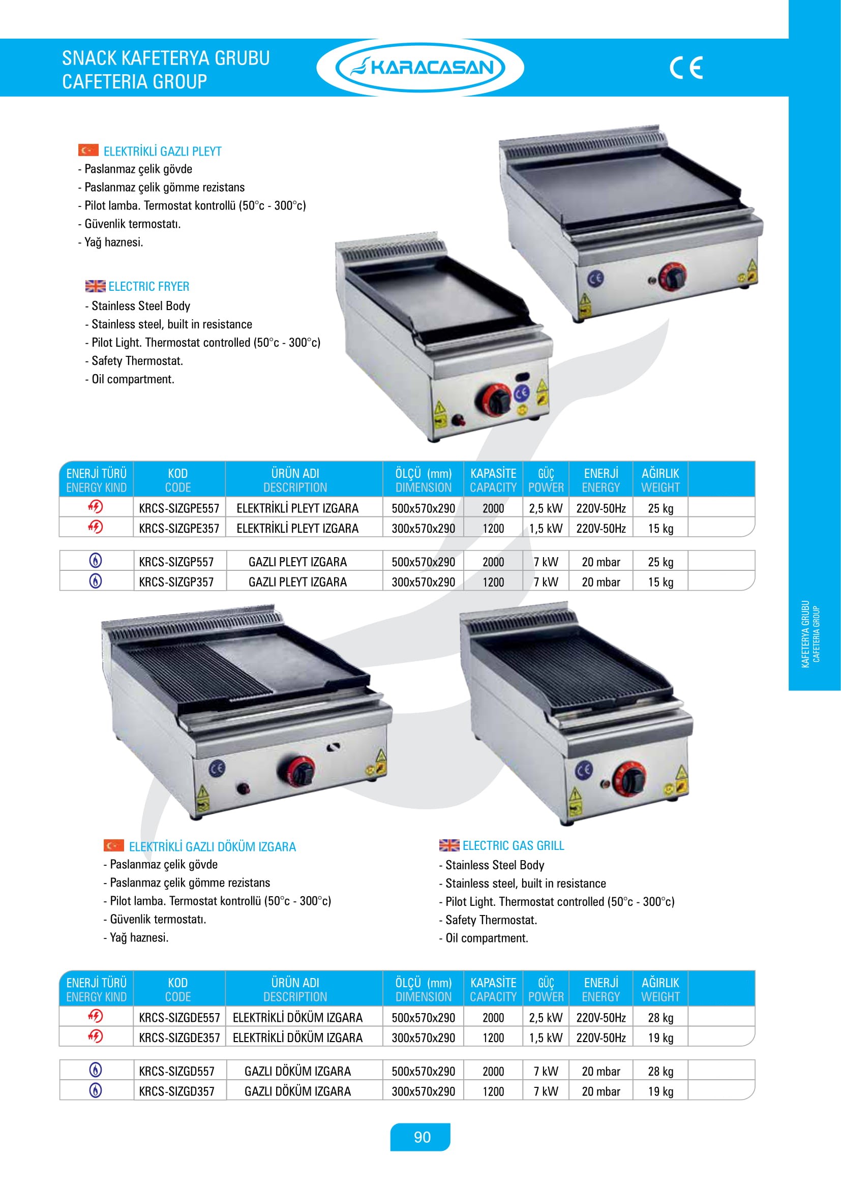 Karacasan End Striyel Snack Seri Do Algazl Cm Pleyt Fiyat