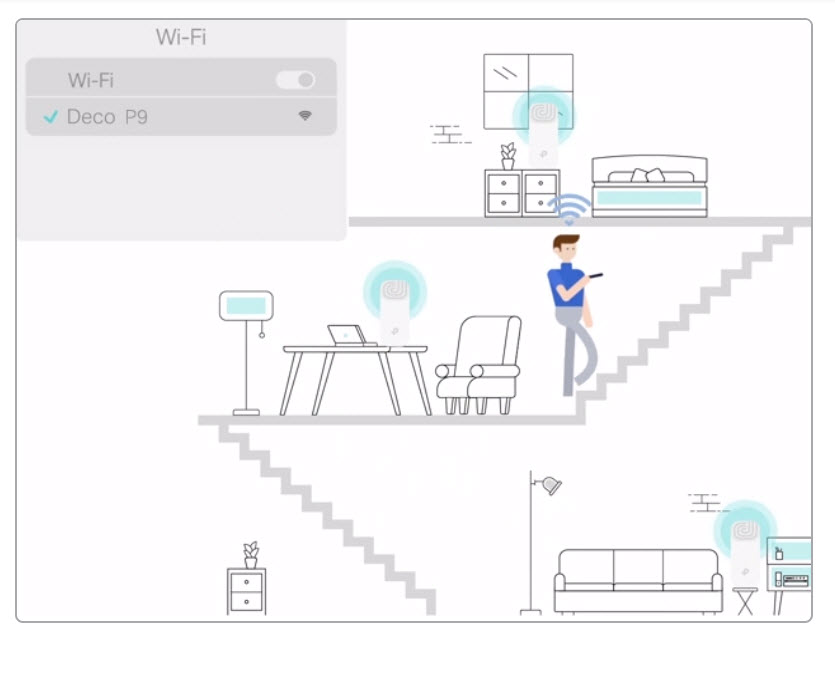 TPLink Deco P9 AV1000 &amp; AC1200 Mbps Mesh Tüm Ev 3�lü Fiyatı