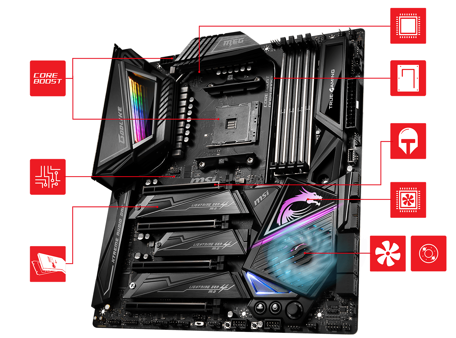 MSI MEG X570 GODLIKE overview