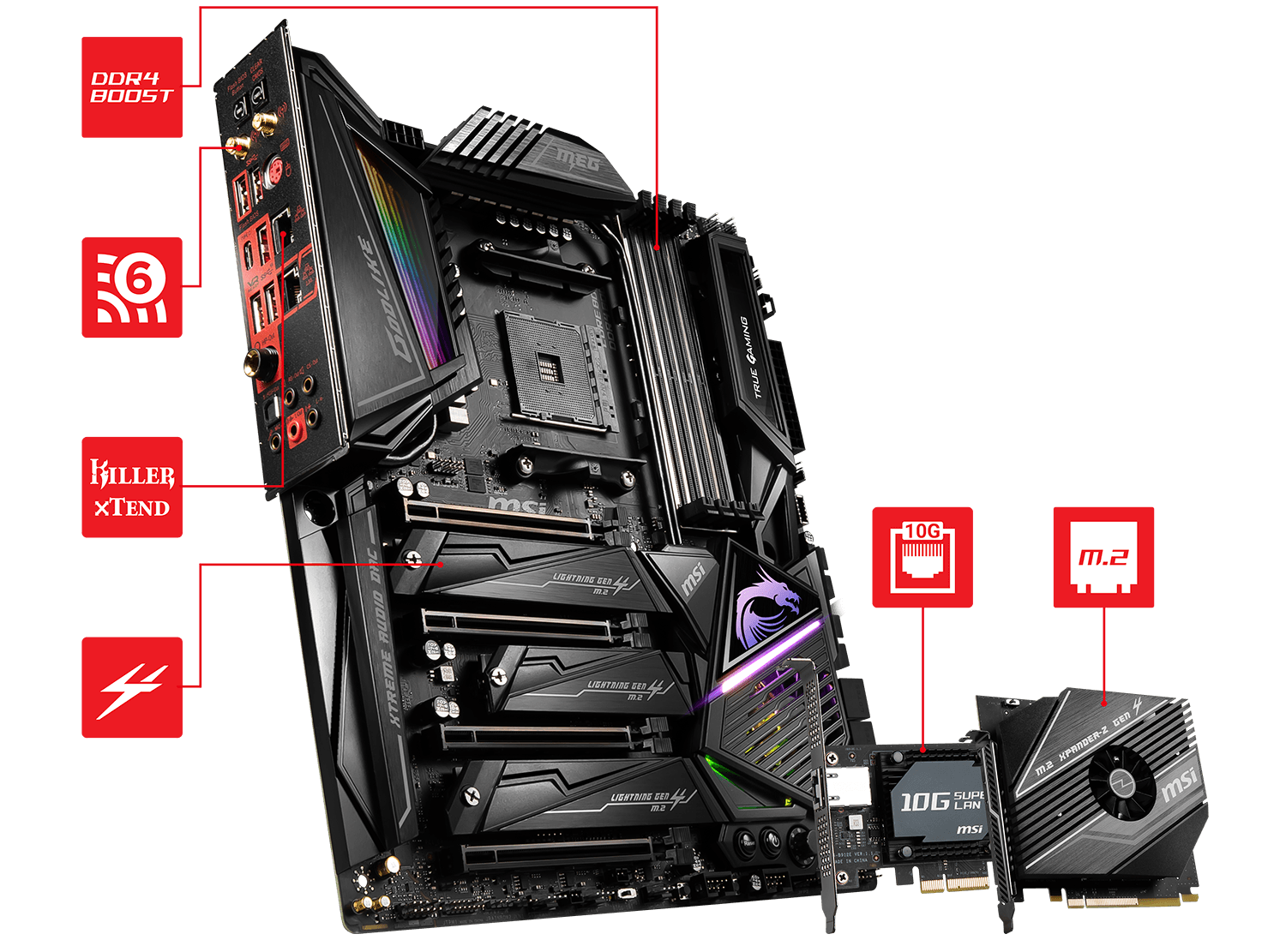 MSI MEG X570 GODLIKE IO overview