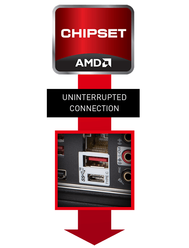 MSI Turbo Sub