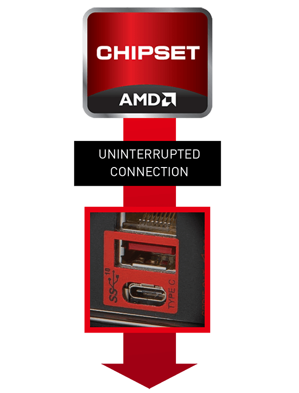 MSI Turbo Sub