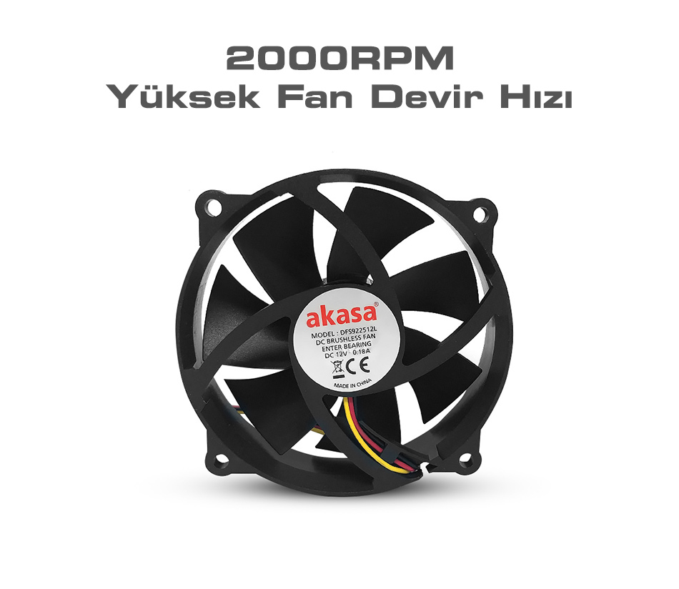 Кулер код. 5406135-00 Вентилятор Fan Ventur 3 KW. Вентилятор Fan 9831 модель RM 2н 5335s1. Rzd922512lb. Аль код вентилятор.