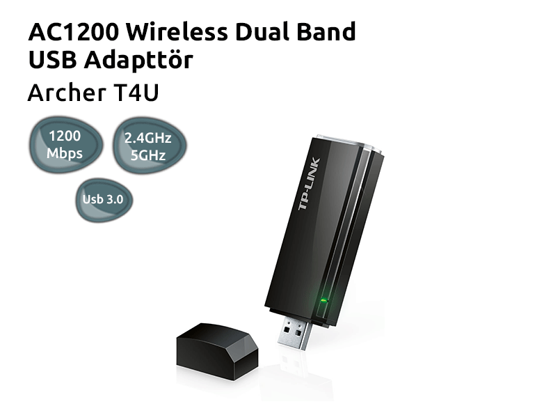 Dual band usb