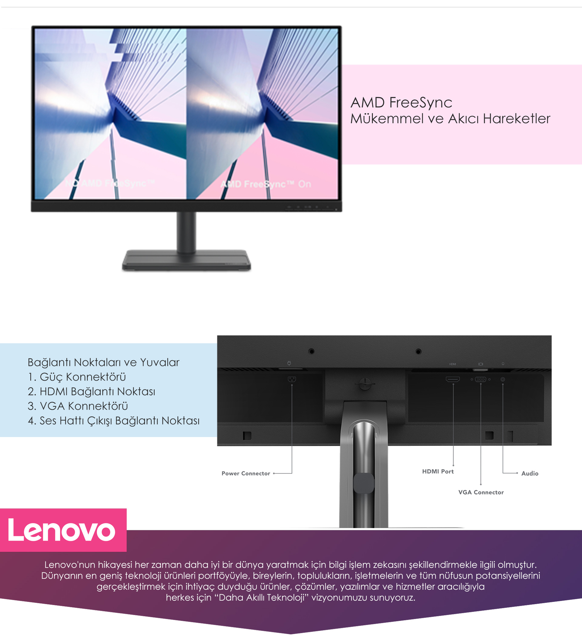Lenovo L24i-30 66BDKAC2TK monitor teknik özellik ve Lenovo tanıtım