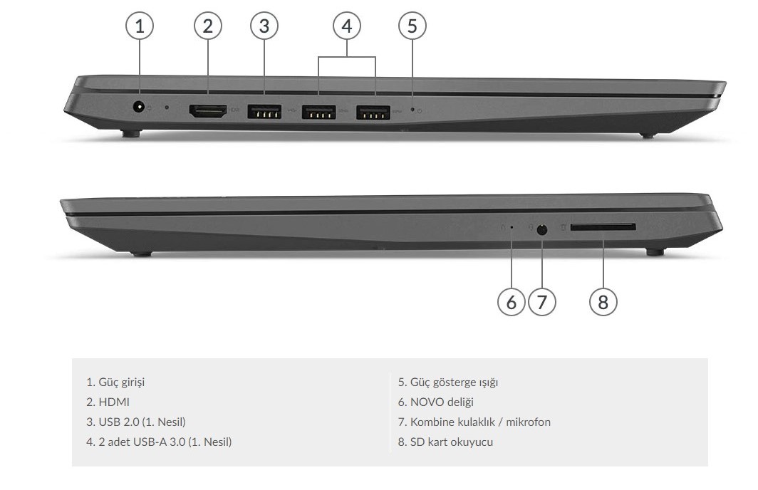 Lenovo laptop hdmi - taobaozu.net