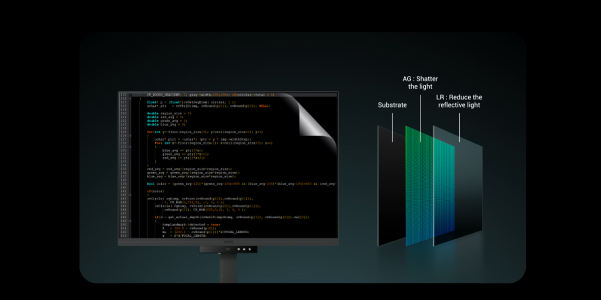 BenQ RD280U Nano Mat Panel ile düşük yansıma