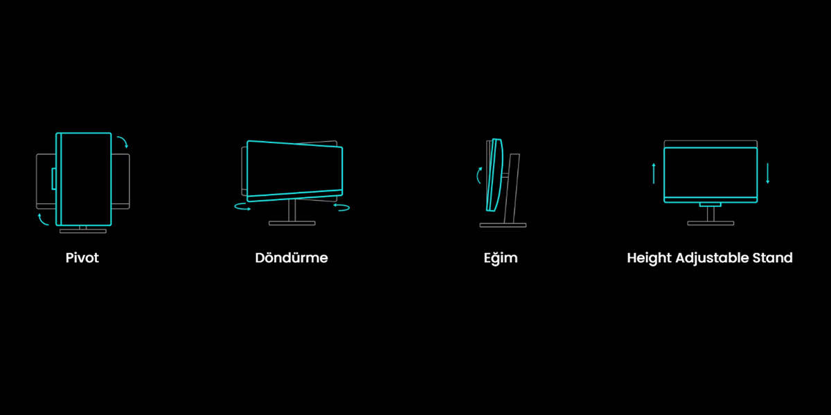 BenQ RD320U USB Type-C ve çoklu bağlantı noktaları