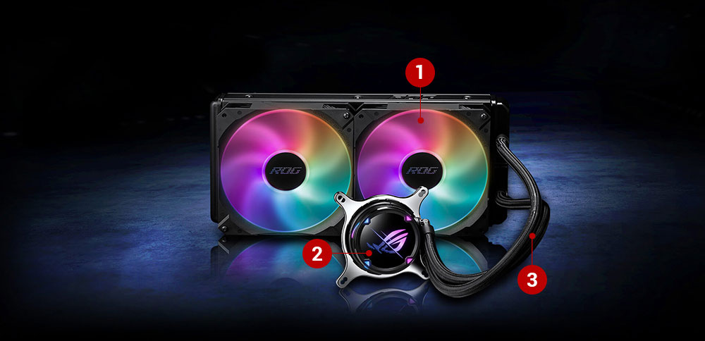 ROG Strix LC II 280 ARGB