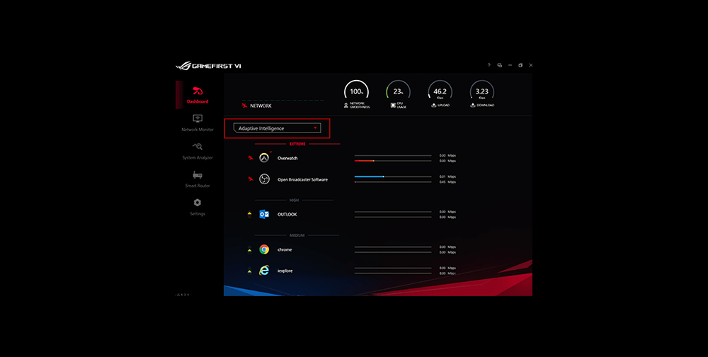 ROG STRIX Z690-A GAMING WIFI D4