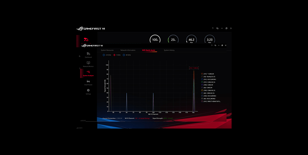 ROG STRIX Z690-F GAMING WIFI