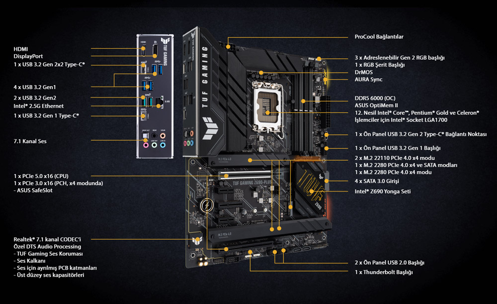 TUF GAMING Z690-PLUS 