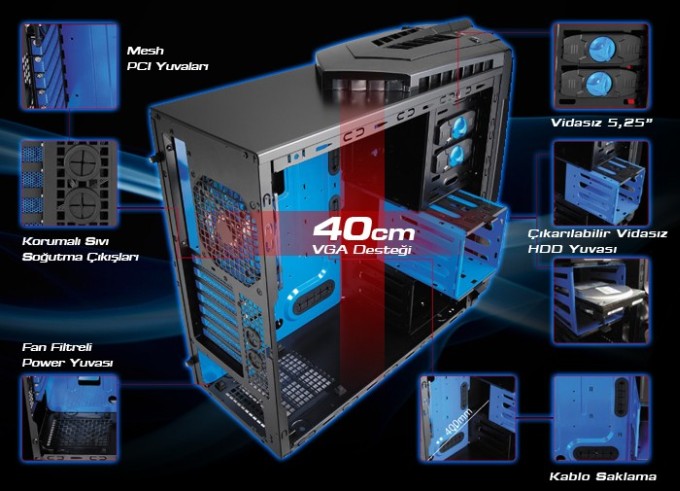 Aerocool Syclone 2 Çift Fanlı 850W Highpower Absolute Fiyatı