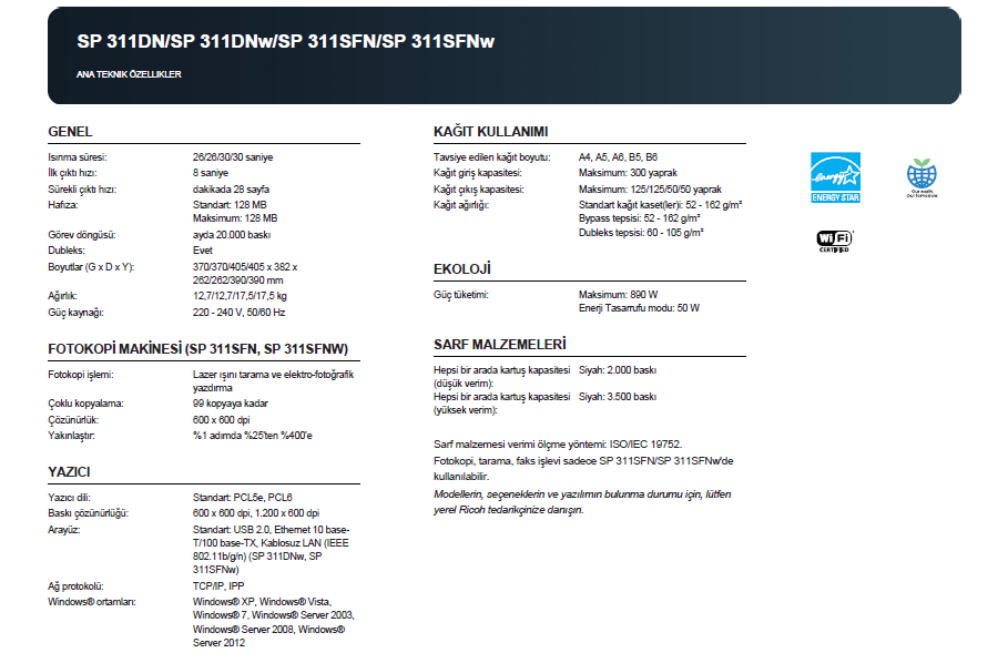 Ricoh sp 311sfn настройка сканера