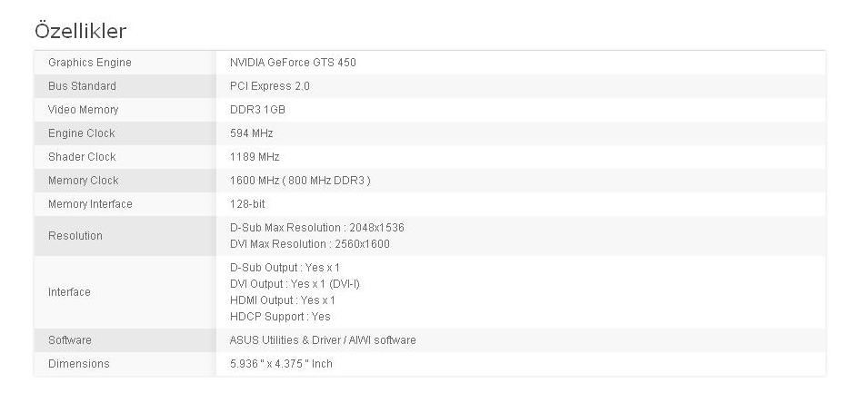 Asus ENGTS450/DI/1GD3 1GB DDR3 Pci Express 2.0 Ekran Kartı Fiyatı