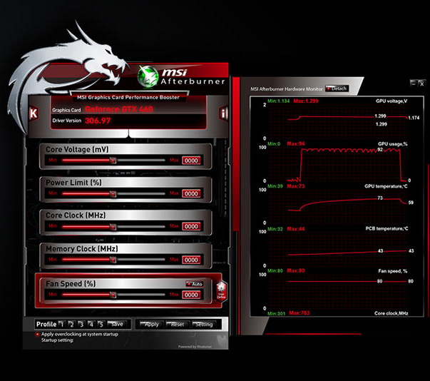 Asus geforce gtx 750 ti fml oc 2gd5 прошивка bios