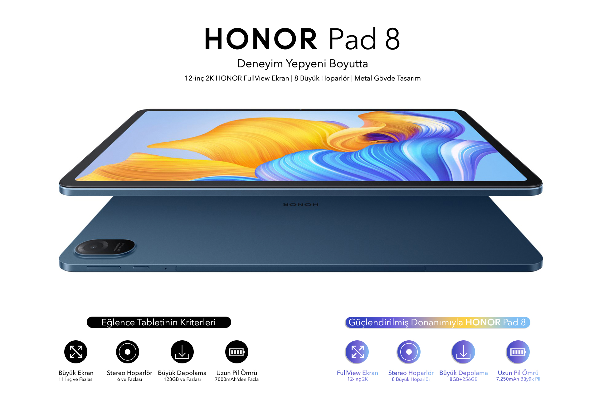 Honor Pad 8 8GB 256GB Wifi 12 Mavi Tablet Fiyatı