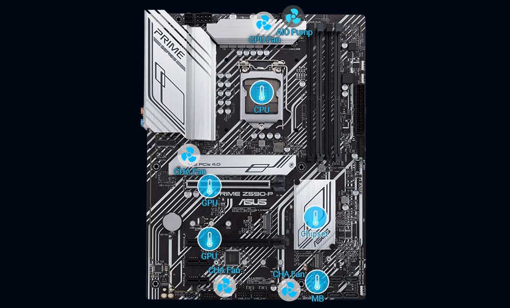 Asus Prime Z590P Intel Z590 (OC) DDR4 5133 MHz (OC) Lga1200 Fiyatı