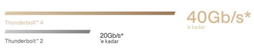 ProArt B550-CREATOR