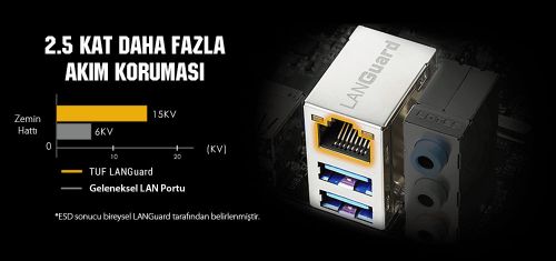 TUF Gaming B560M-PLUS