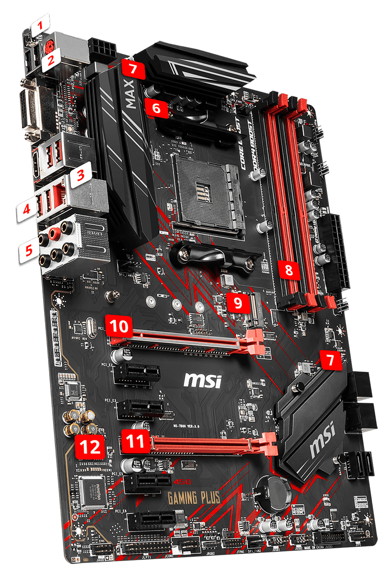 MSI B450 GAMING PLUS MAX overview