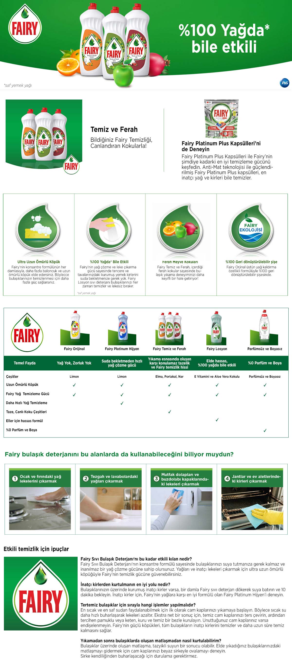 Fairy Temiz & Ferah Sıvı Bulaşık Deterjanı 1500 Ml Portakal Fiyatı