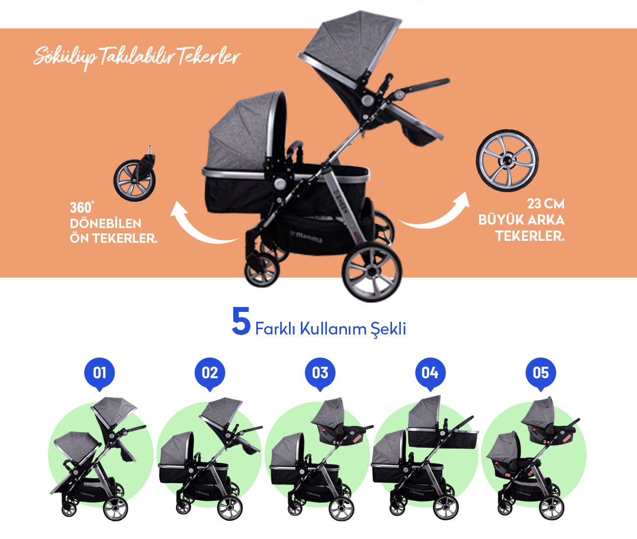 Mamma Duo Travel Sistem İkiz Bebek Arabası