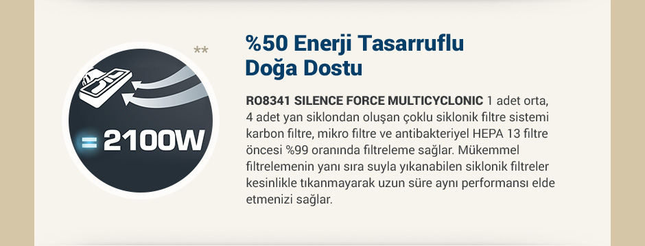Rowenta Silence Force Multi Cyclonic