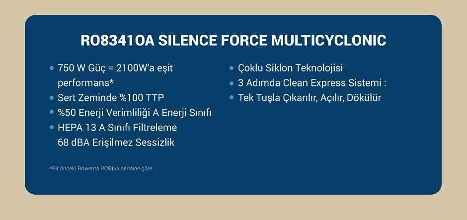 Rowenta Silence Force Multi Cyclonic
