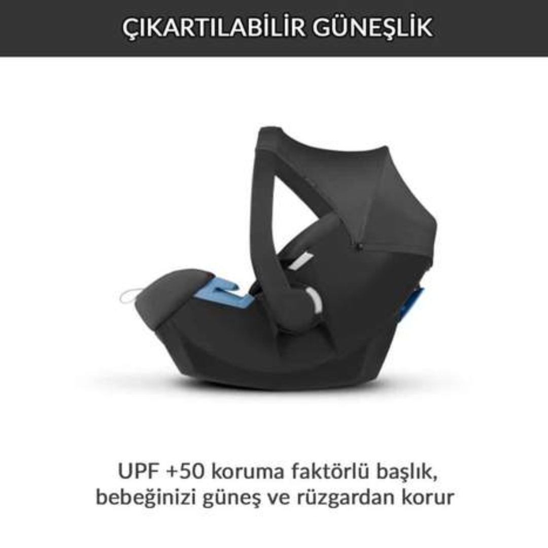 cybex cbx aton