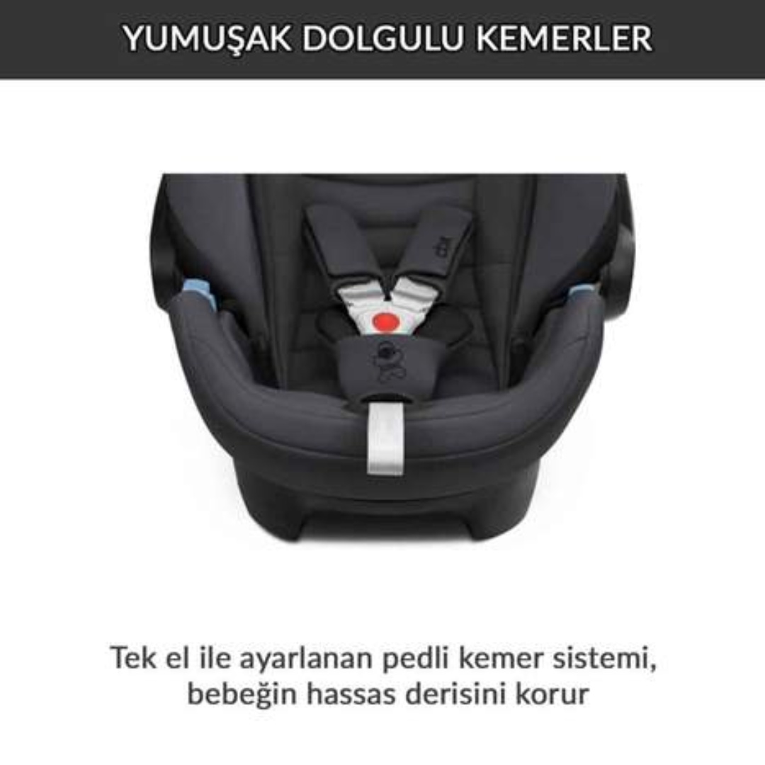 cybex cbx aton