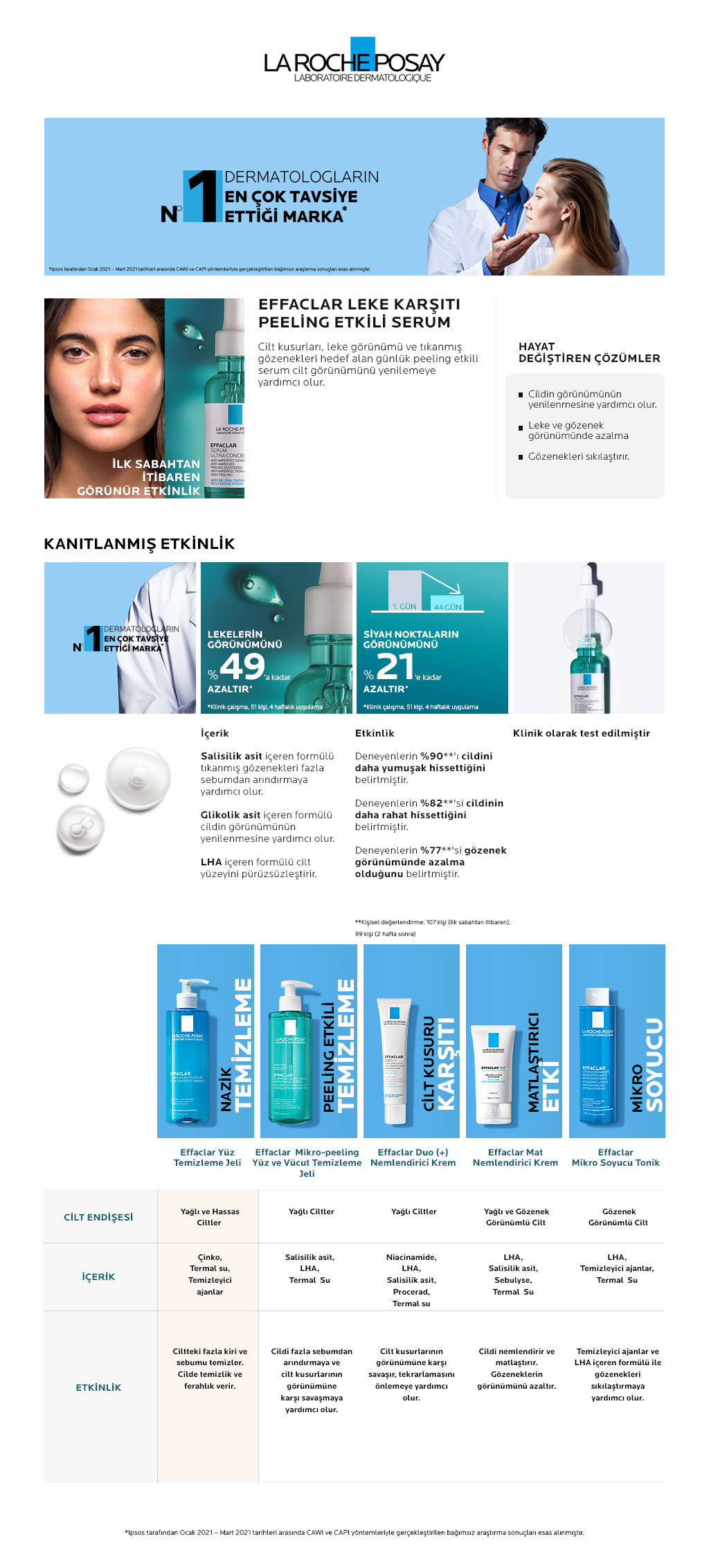 LRP Effaclar Serum_3337875722827.jpg