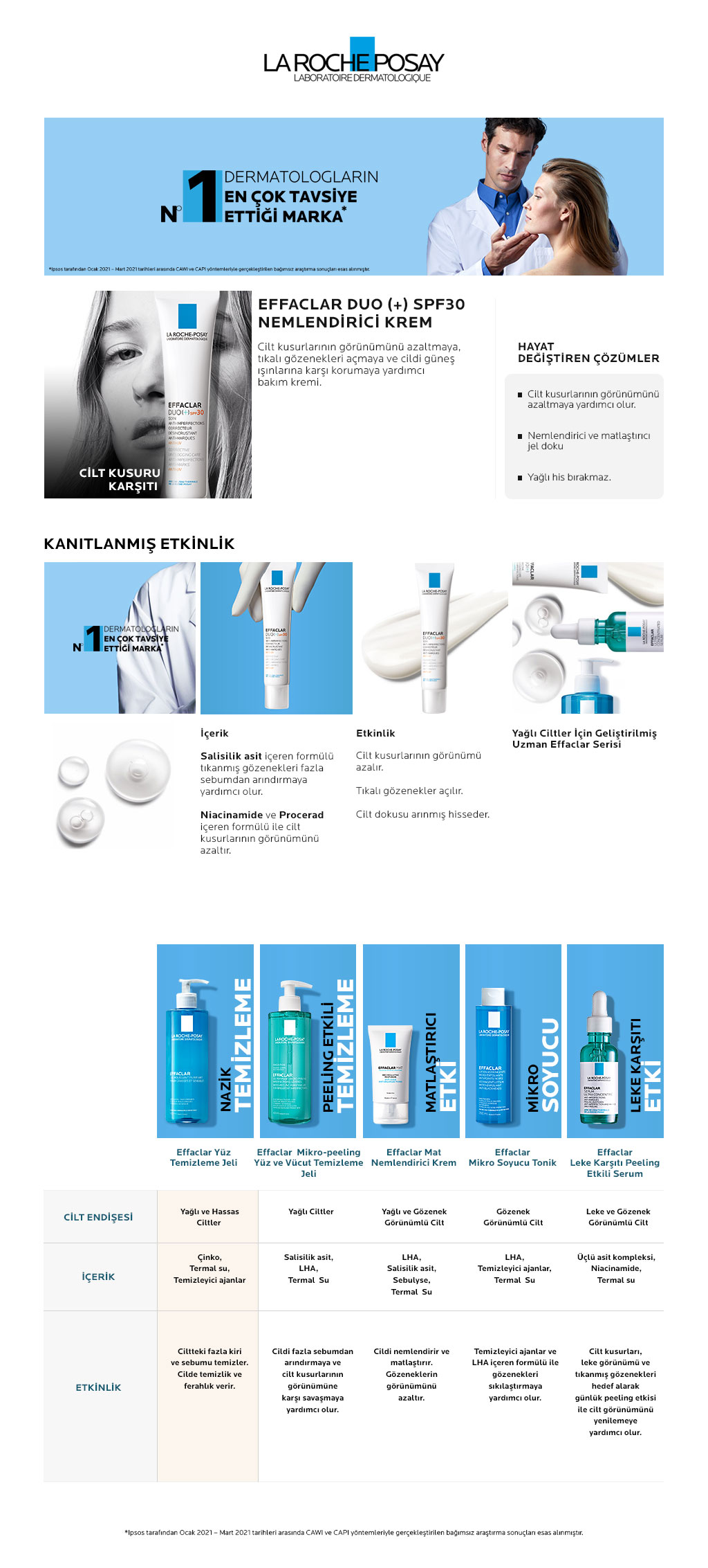 LRP%20Effaclar%20duo%20spf+30_3337875549493.jpg