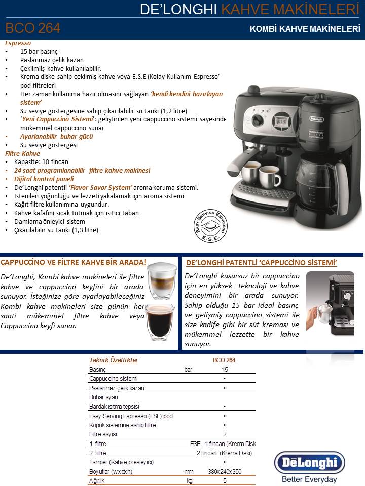 Delonghi BCO264B Esclusivo Cafe Nero Combo Coffee and Espresso Maker