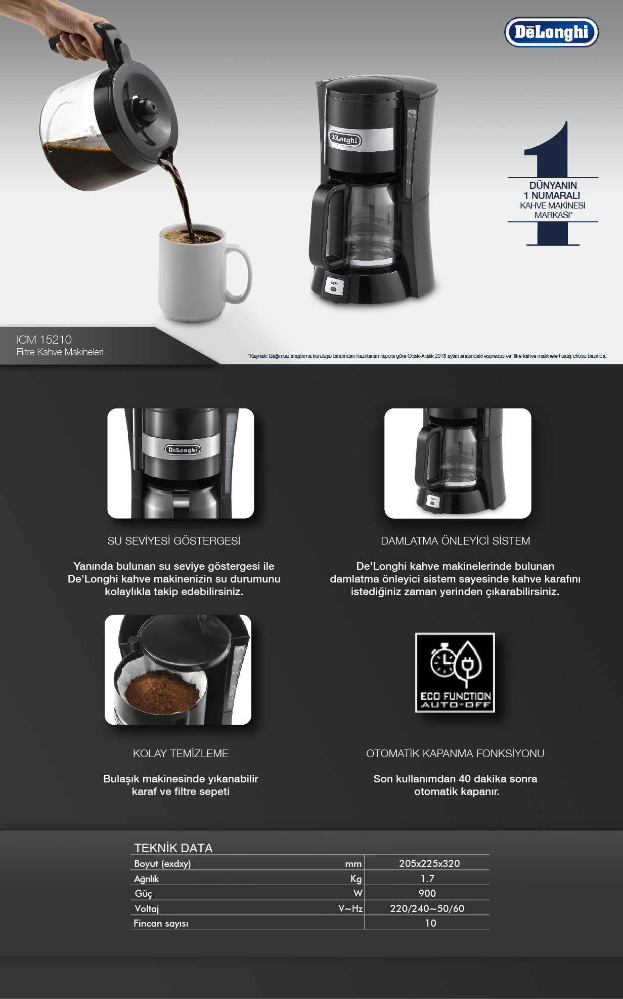 Delonghi Filtre Kahve Makinesi Fiyat Fiyatları