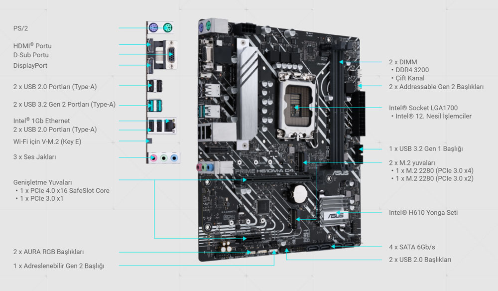 PRIME H610M-A D4-CSM