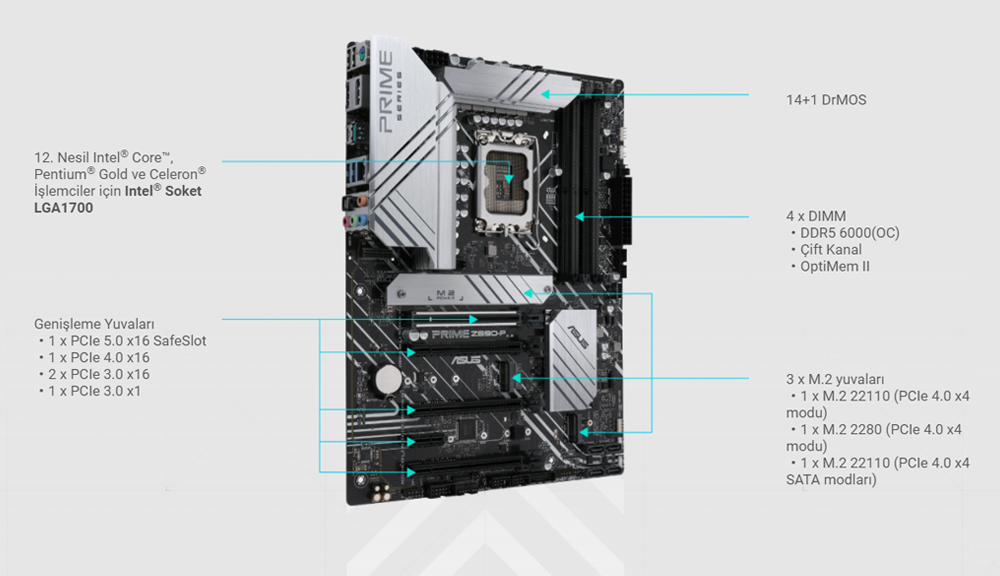 PRIME Z690-P